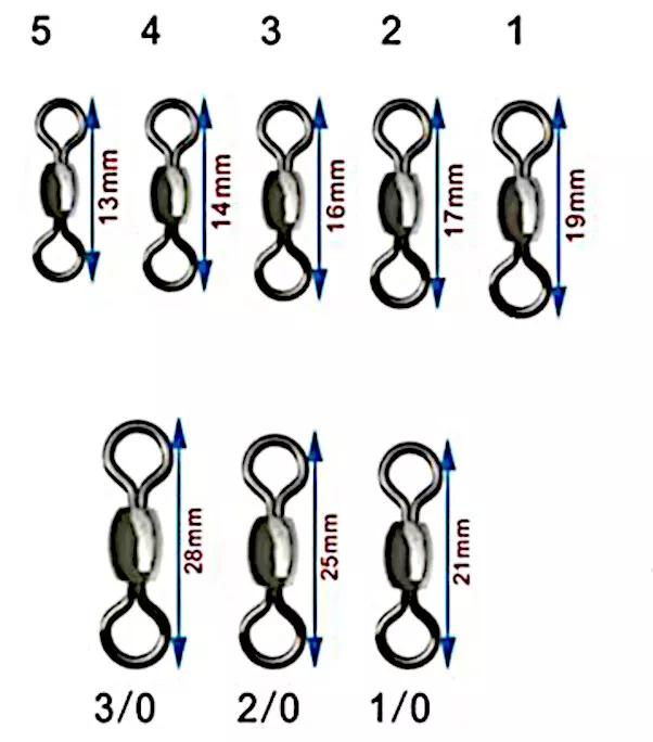 Premium Crane Swivels